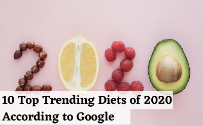 10 Top Trending Diets of 2020, According to Google