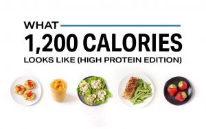 1,200 Calorie Diet